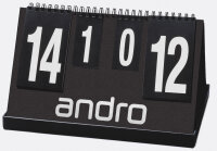 andro Zählgerät Fairplay