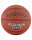 Spalding Basketball „Platinum Series“