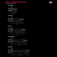 Bulls Simplex Silver