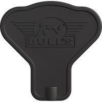 CP Points Tool