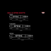 Bulls Spine Shafts