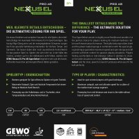 GEWO Belag Nexxus EL Pro 48 SuperSelect