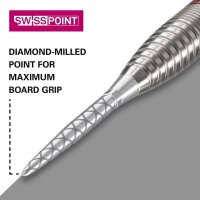 Target Swiss Points | Storm Diamond