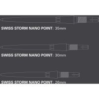 Target Swiss Points | Storm Nano Gold