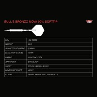 Bulls Softtip Bronzo Nova 90% 20 gram